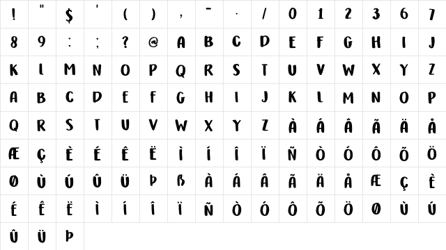 DK Honeyguide Caps Regular  glyph index