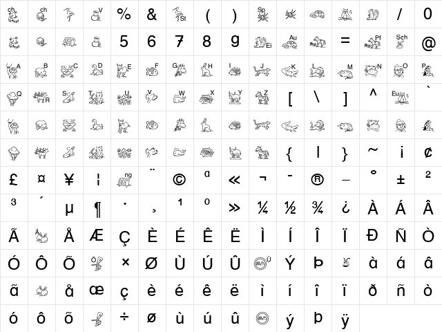InitialFib Becker Normal  glyph index