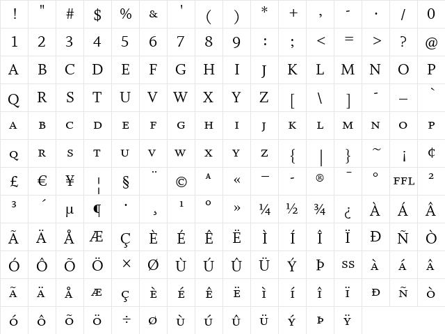 Whitman-SmallCapsLF Regular  glyph index