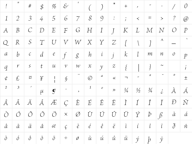 Brioso Pro Light Italic Subhead  glyph index