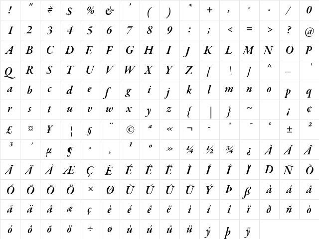 Garamond Premier Pro Semibold Italic Subhead  glyph index