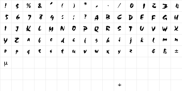 MarkerBoardDisplaySSK Regular  glyph index