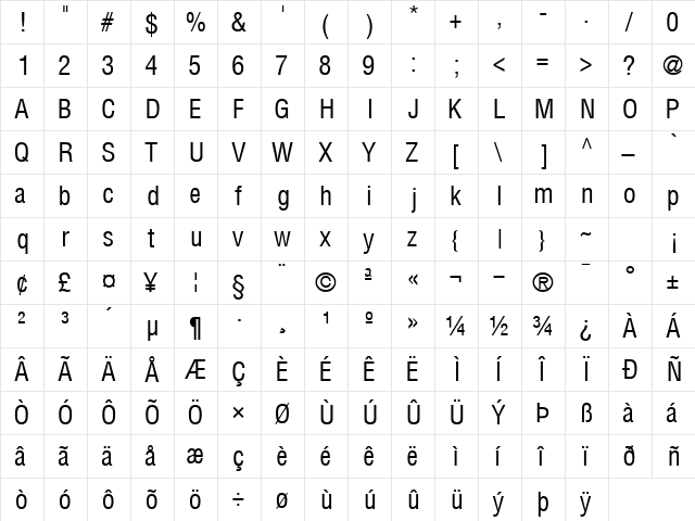 ContextCondSSK Regular  glyph index