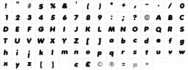 AderaDisplaySSK Italic  glyph index