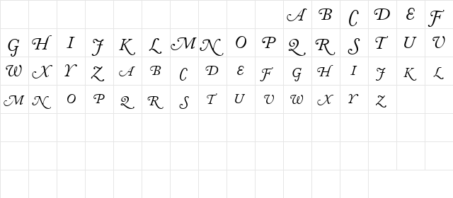 CaslonSwashSCapsSSK Italic  glyph index