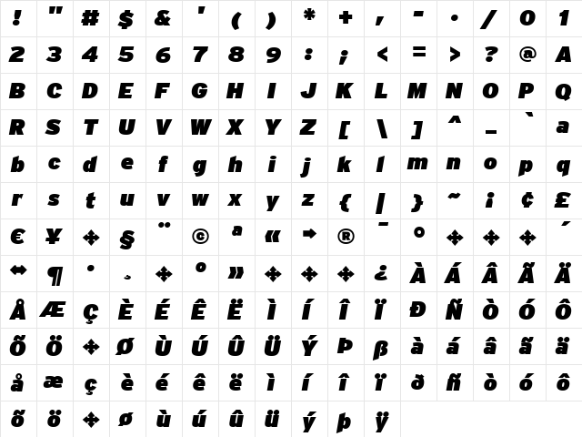 Interstate Regular  glyph index