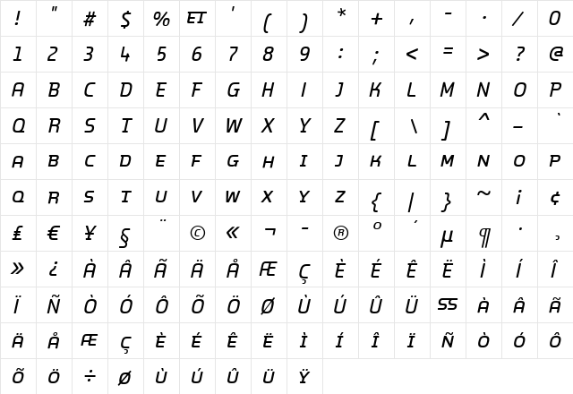 Dieselis-SCOneOblique Regular  glyph index