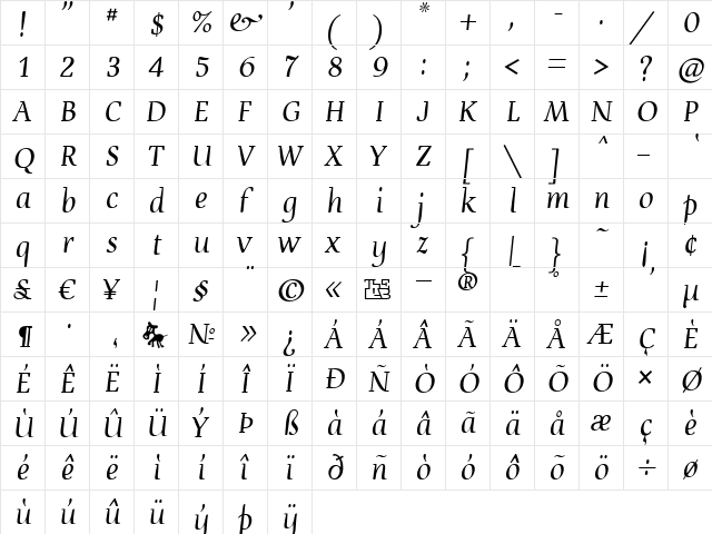 Devroye Regular  glyph index