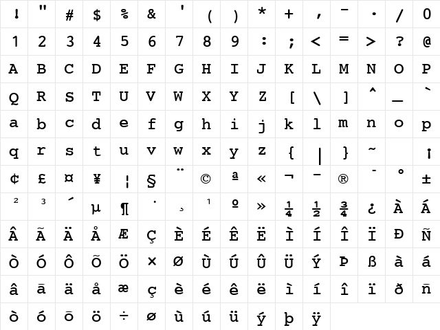 Brougham Bold  glyph index