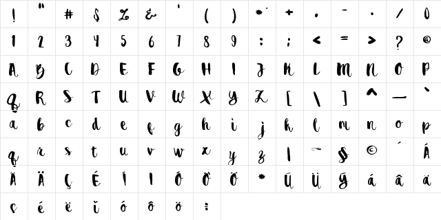 destain Regular  glyph index
