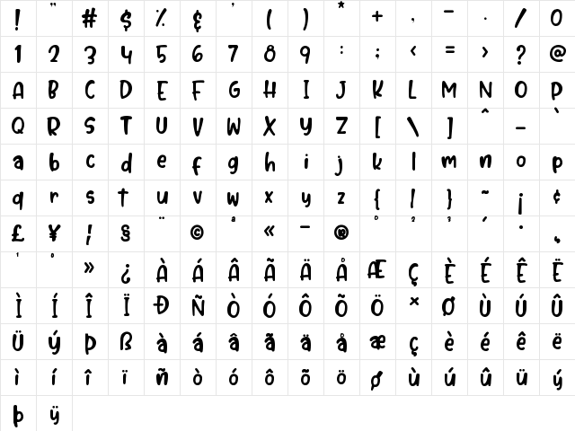Bubble Mint Regular  glyph index