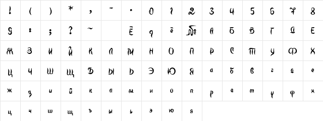 Pero Regular  glyph index