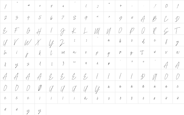 theraphiest Regular  glyph index