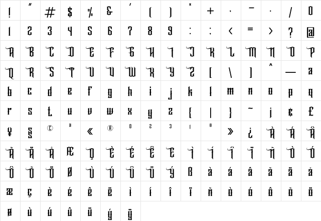 Wallrous Regular  glyph index