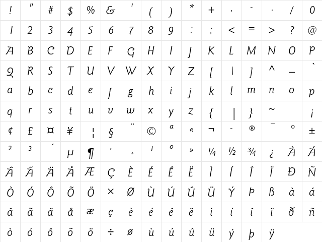 ITC Goudy Sans Std Book Italic  glyph index