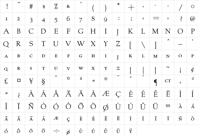 AlbertanH-SC Regular  glyph index