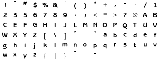 BERTHOLD Regular  glyph index