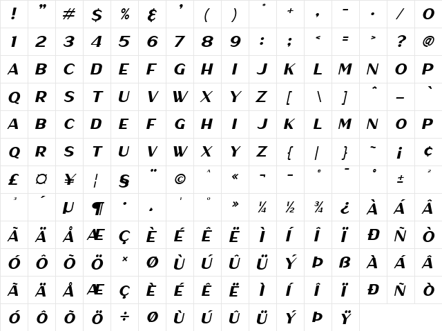 Haarlem Sans Italic  glyph index