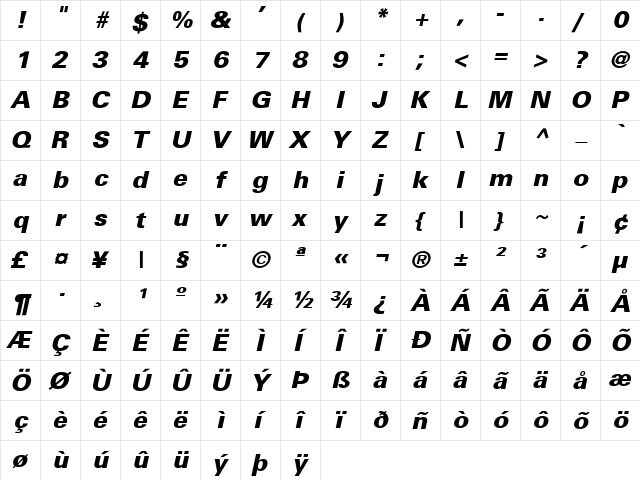 USABlack Italic  glyph index