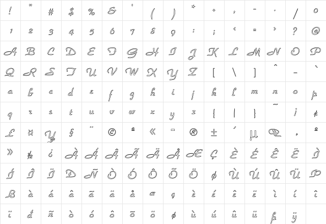 Parker Ho Regular  glyph index