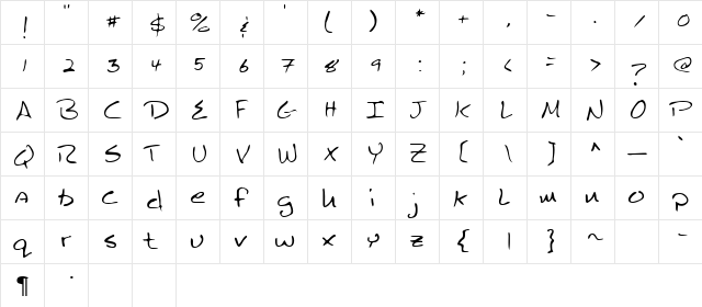 Chipper Regular  glyph index