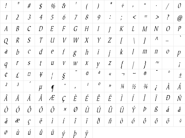 JusticeSystemCondensed Italic  glyph index