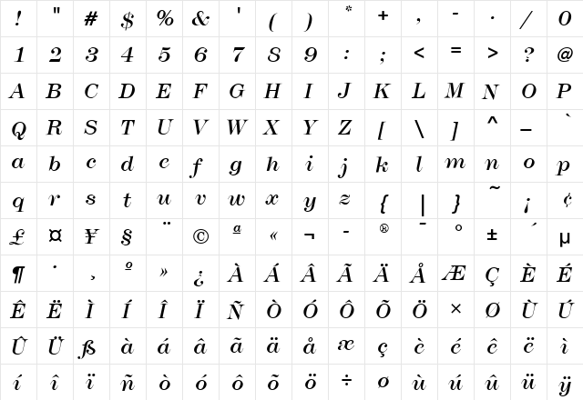 ModernTwoSixtnMdITC Italic  glyph index