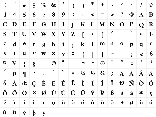 Goudy Std Extra Bold  glyph index