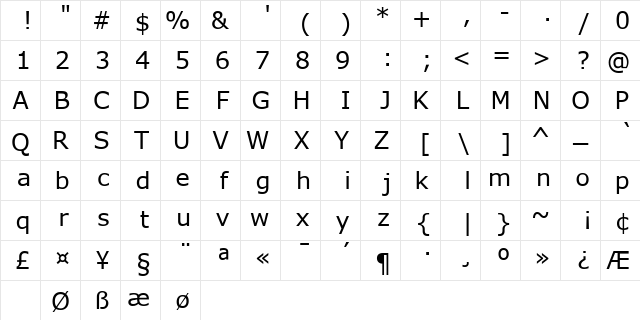 VerdanaMono Regular  glyph index