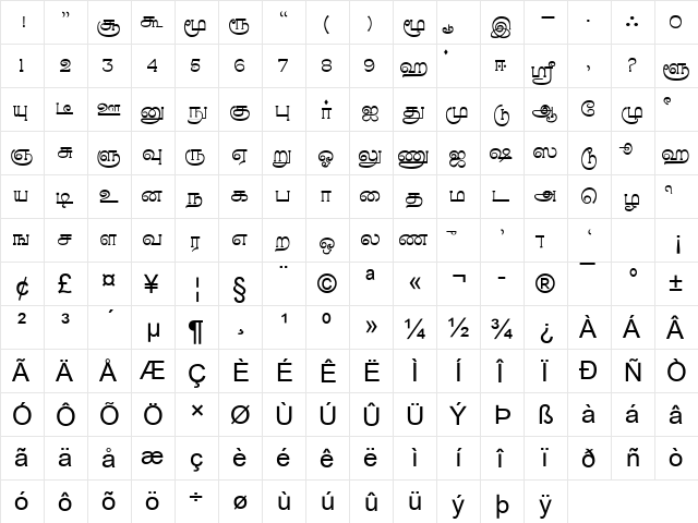 aTamilApple_thin normal  glyph index