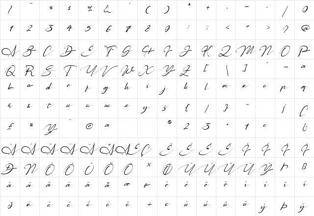 Sarony Regular  glyph index