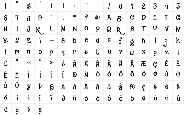 DK Jambo Regular  glyph index