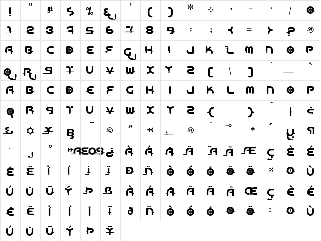 Aeos Operating  glyph index