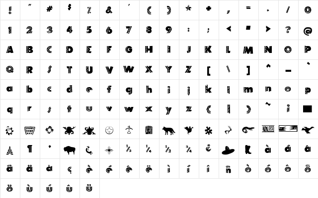 ElRioLobo Medium  glyph index