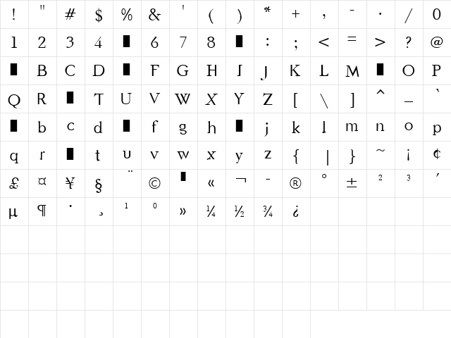 ElixirDemo Normal  glyph index