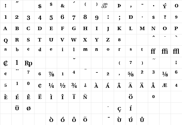 VeracityProSSK Bold  glyph index