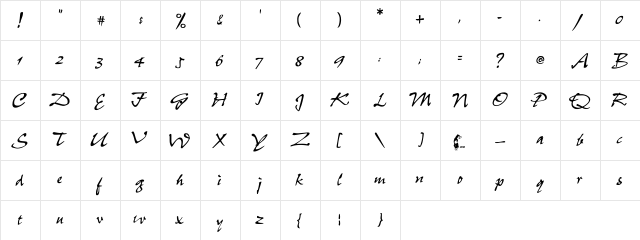 Robin Regular  glyph index