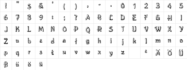 Buster Regular  glyph index