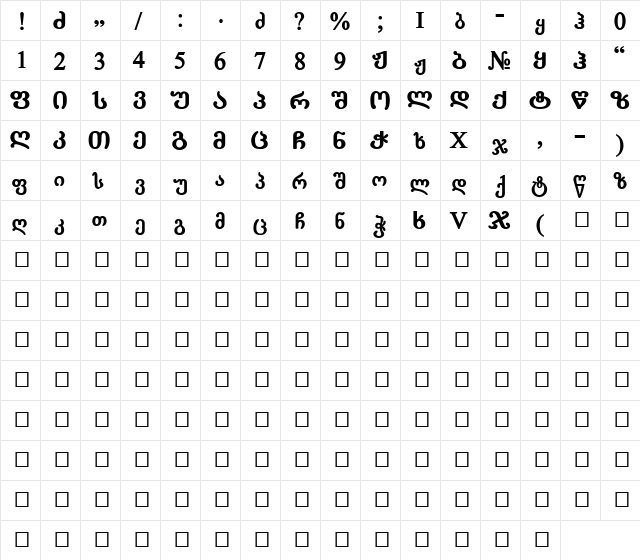 literaturuli_BJG_2000 Bold  glyph index