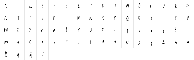 Kabanoss Normal  glyph index