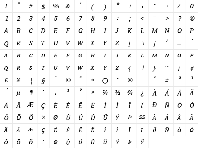 Avance Regular Italic  glyph index