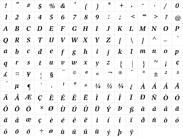 ATSlimbach Regular  glyph index