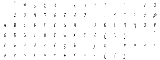 Thrones Regular  glyph index