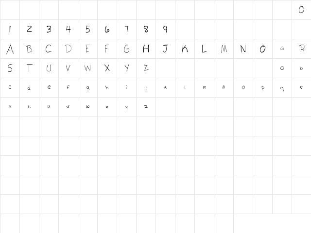 Look To The Sky Regular  glyph index