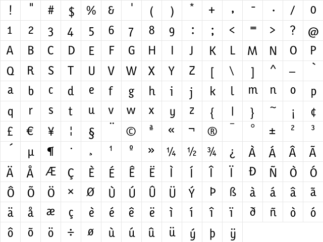 Karbid Normal  glyph index