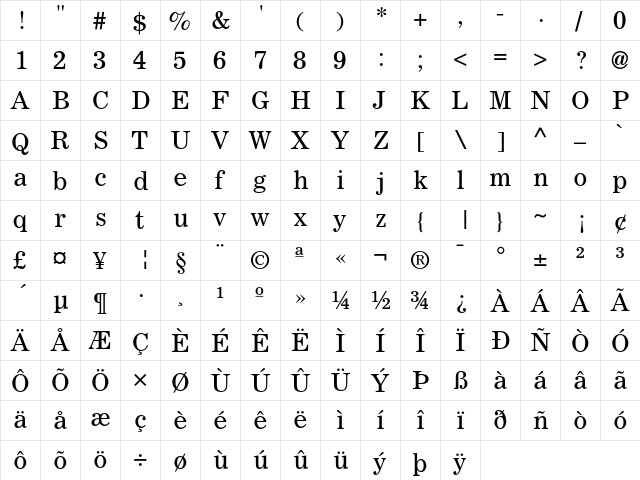 Corona Regular  glyph index