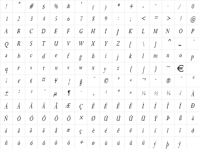 RapidThin Italic  glyph index