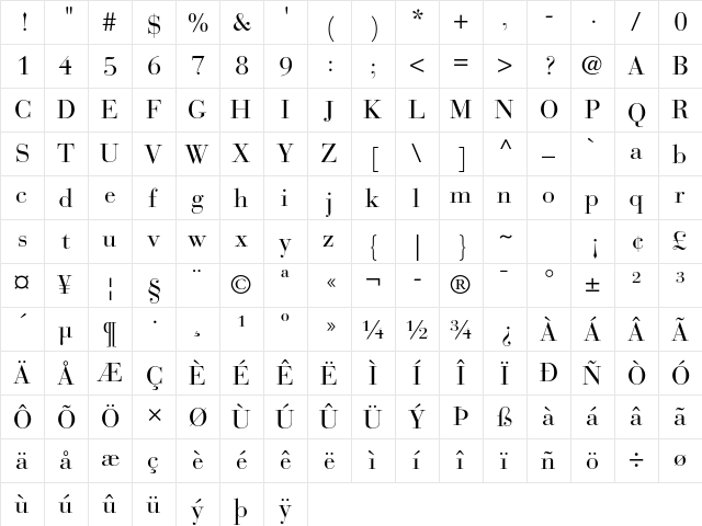 Bauer Bodoni Std 1 Roman  glyph index