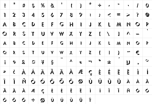 Chronik Regular  glyph index