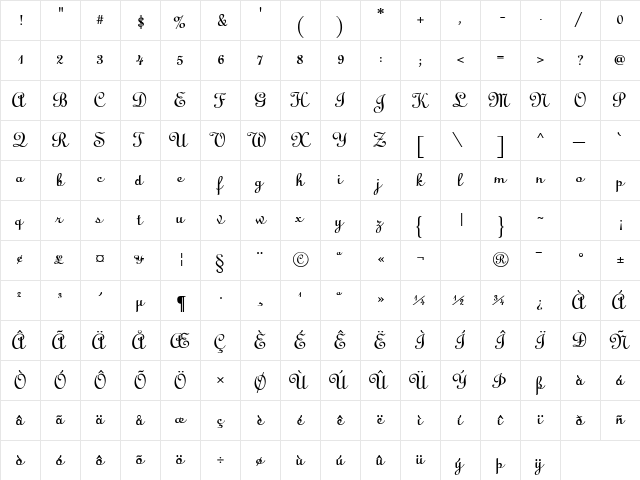 Cathedral Bold  glyph index